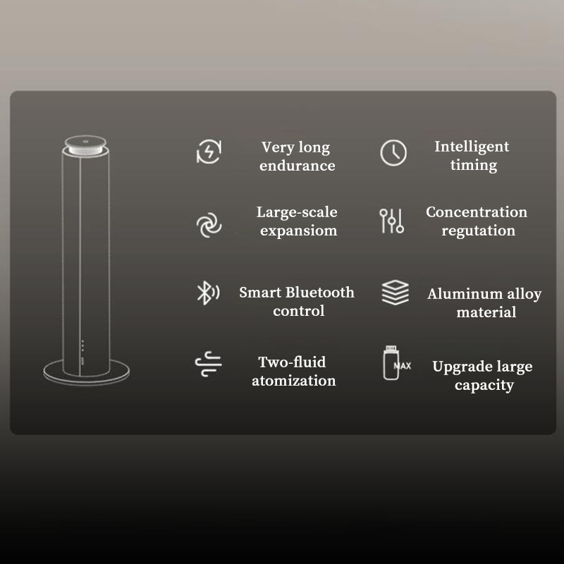 H200D Luxury Scent Diffuser - Image 6