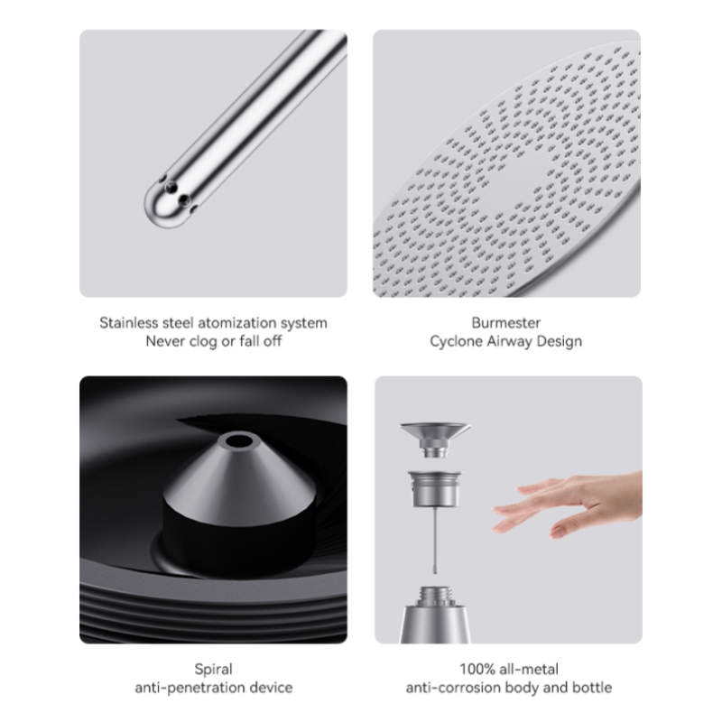 DecoPro Scent Diffuser - Image 9