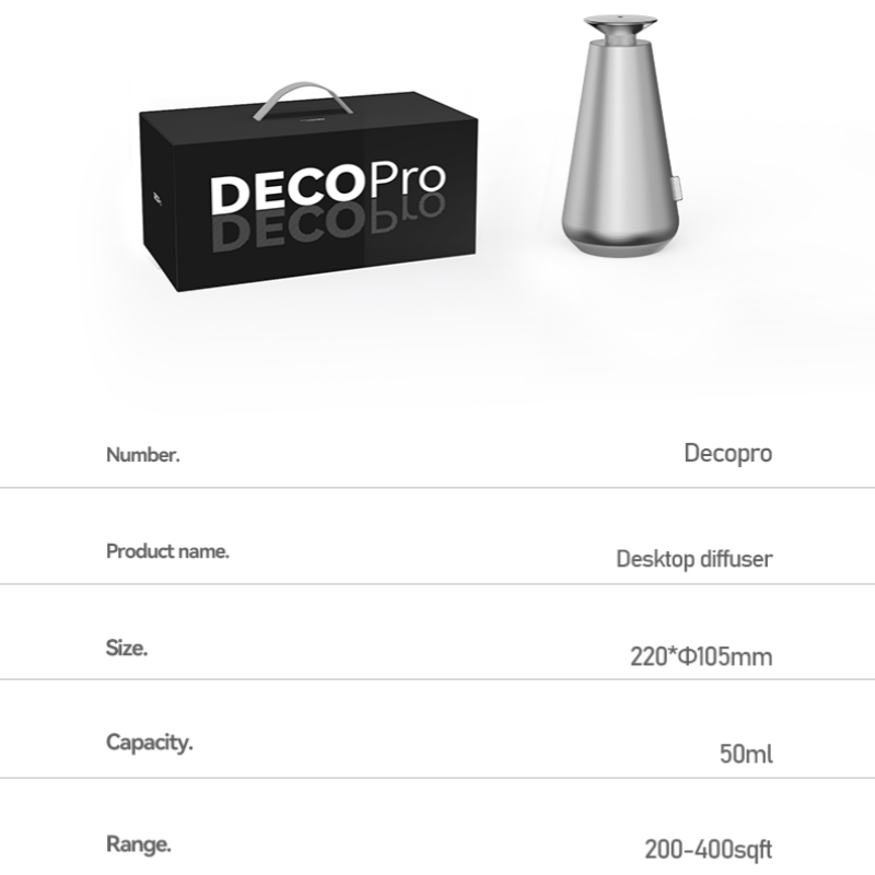 DecoPro Scent Diffuser - Image 3