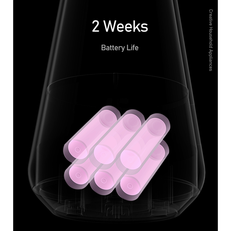 DecoPro Scent Diffuser - Image 4